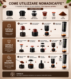 Nomadicaffe macchina da caffè|AromaGo™